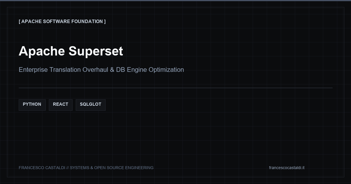 Apache Superset