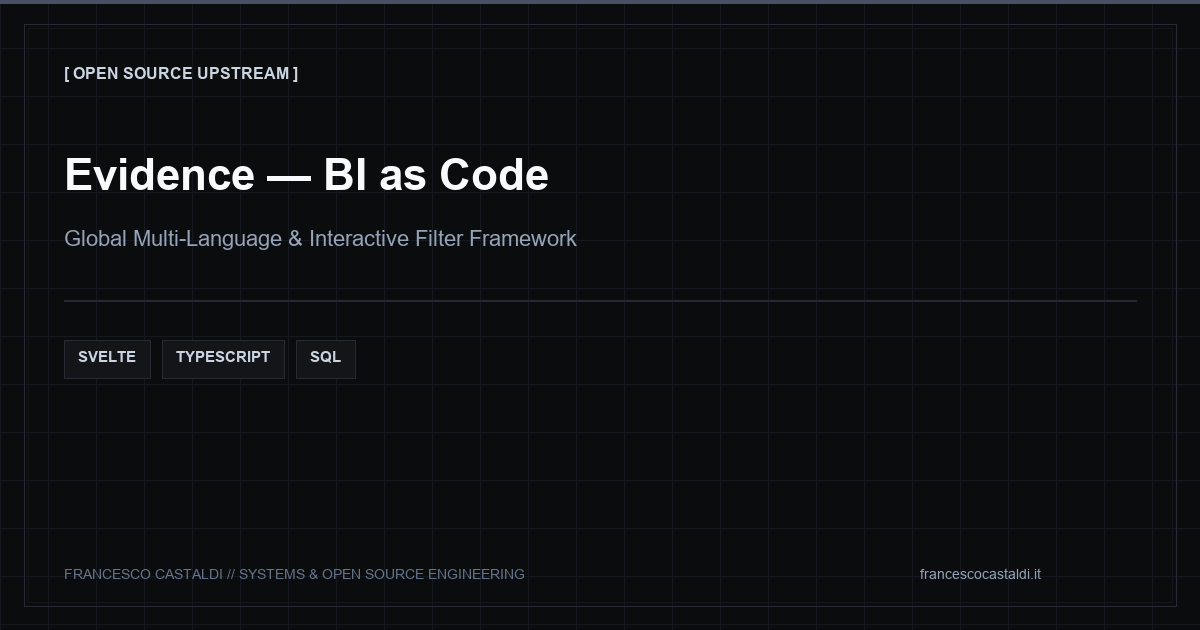 Evidence BI as Code