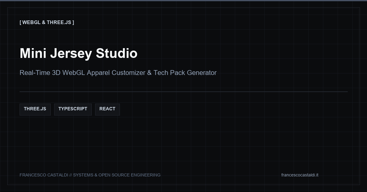 Mini Jersey Studio